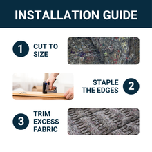 Load image into Gallery viewer, 24" x 6 ft. Durapad Insulator for Upholstery Spring Cover | Padding Installs Between Springs and Seat Decking of Sofa, Couch, Loveseat, Chair