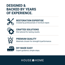 Load image into Gallery viewer, 4&quot; Metal Webbing Clips for Upholstery Repair- Includes Instructions