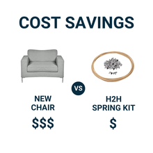 Load image into Gallery viewer, Upholstery Stay Wire for Stabilizing Furniture Springs- 20ft with 40 Clips- w/ Instructions