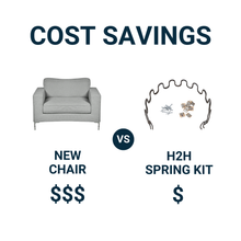 Load image into Gallery viewer, 31" Upholstery Spring Replacement, 2pk Springs w/ Instructions