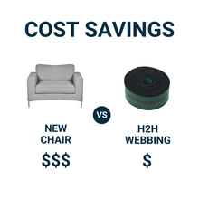 Load image into Gallery viewer, Webbing for Lawn Chairs and Furniture, Upholstery Webbing to Repair Couch Supports for Sagging Cushions, 3 Inch Wide by 40 Foot Roll 70% Stretch Elastic Chair Webbing Replacement