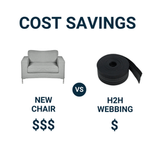 Load image into Gallery viewer, Webbing for Lawn Chairs and Furniture, Upholstery Webbing to Repair Couch Supports for Sagging Cushions, 3 Inch Wide by 40 Foot Roll 10% Stretch Elastic Chair Webbing Replacement