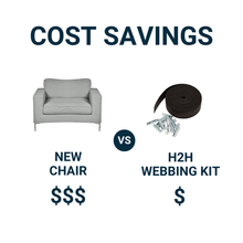 Load image into Gallery viewer, Replacement Elastic Webbing Kit to Repair Sagging Couch, Chair, Lawn ,and Patio Furniture, Includes Installation Instructions, 2 Inch Wide x 40 Ft. Long Strapping and Metal Webbing Clips