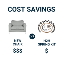 Load image into Gallery viewer, House2Home 18" Sofa Upholstery Spring Replacement Kit- 4pk Springs, Clips, Wire for Furniture Chair Couch and Recliner Repair Includes Instructions