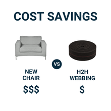 Load image into Gallery viewer, Webbing for Lawn Chairs and Furniture, Upholstery Webbing to Repair Couch Supports for Sagging Cushions, 3 Inch Wide by 40 Foot Roll 20% Stretch Elastic Chair Webbing Replacement