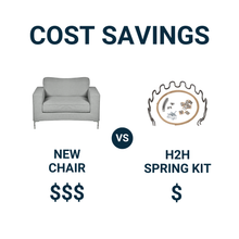 Load image into Gallery viewer, 27" Upholstery Spring Replacement Kit- 2pk Springs, Clips, Wire w/ Instructions