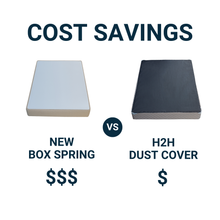 Load image into Gallery viewer, House2Home Queen Box Spring Dust Cover for Bed Box Spring Repair, Heavy Duty 2.4 oz. Black Cambric Cloth, Replacement Box Spring Cover